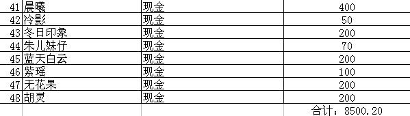 岳池义工捐款3.png